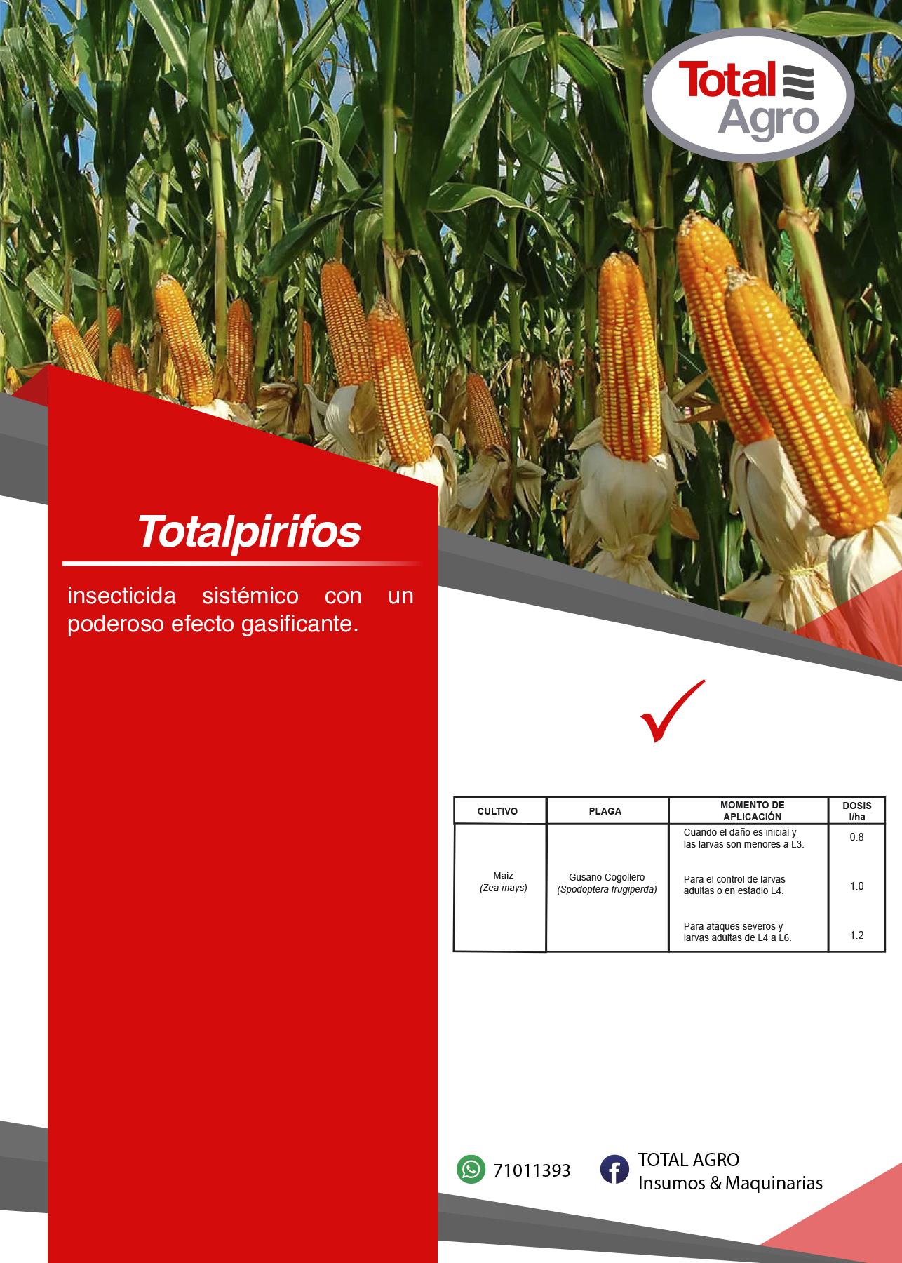 TOTALPIRIFOS